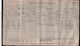 1911 Census