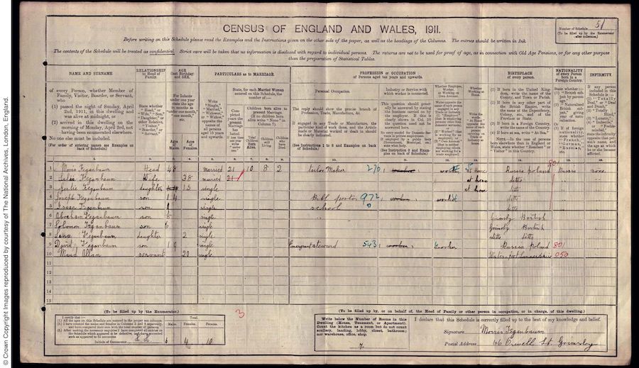 1911 Census