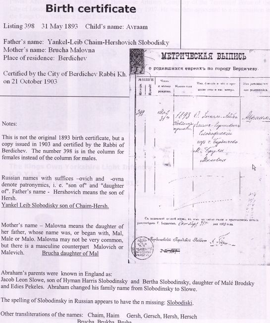 Birth certificate information