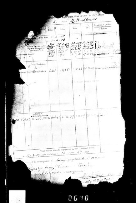 Military Record