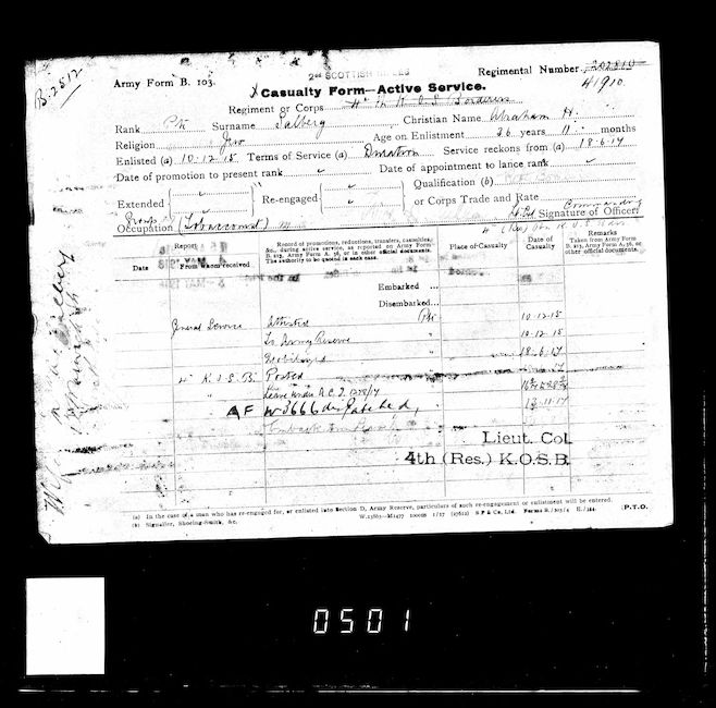 Military Record