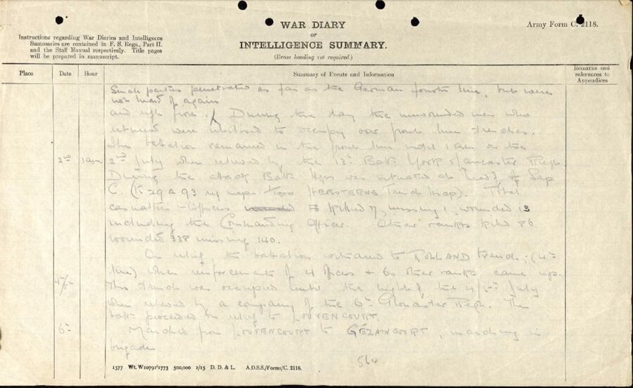 Military Record