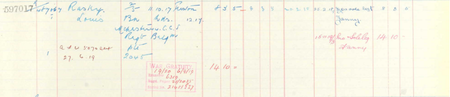 Register of effects