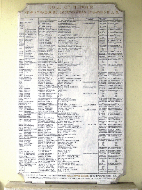 New Synagogue Memorial