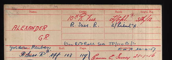 Gordon Reuben Alexander