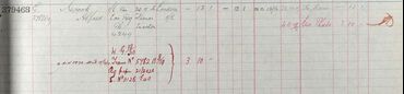 Register of effects