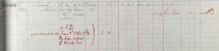Register of effects