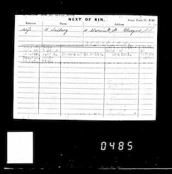 Military Record