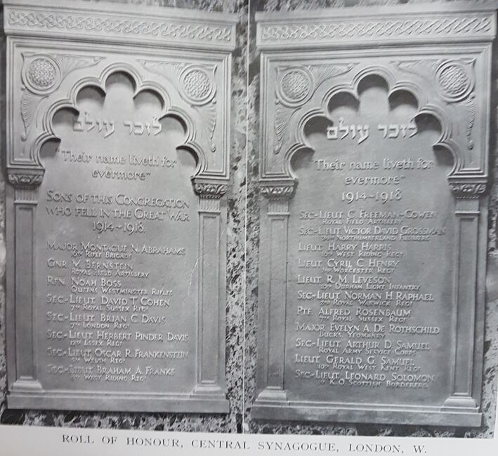 Synagogues
