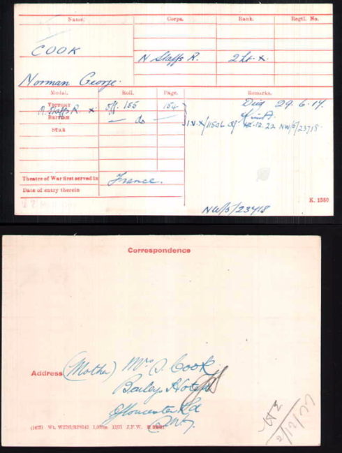 Medal card