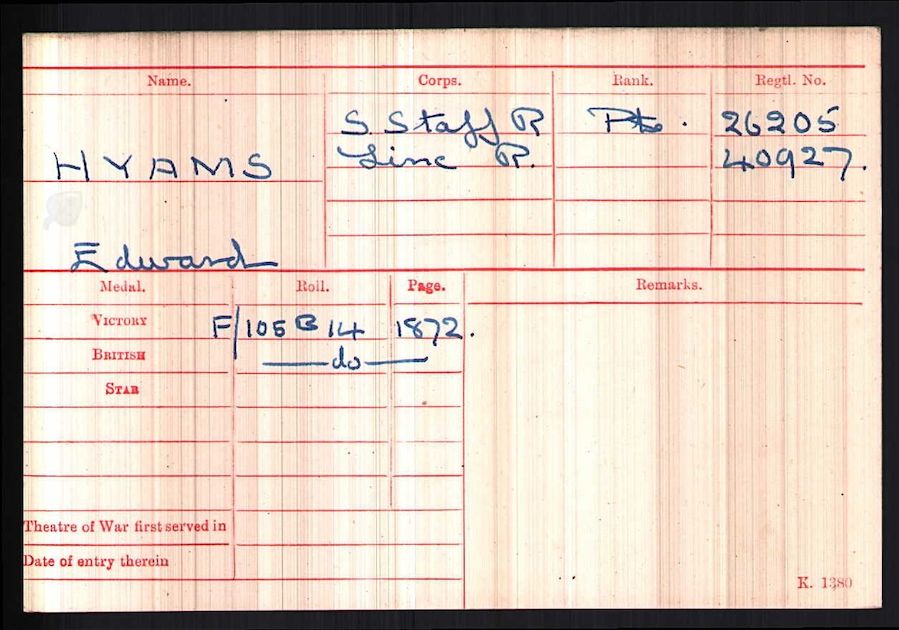Medal Roll Index Card