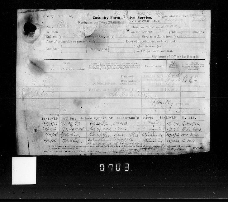 Military Record