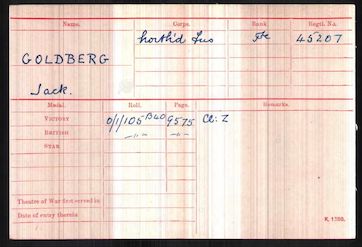 Medal Roll Index Card
