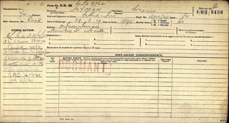 Military Record