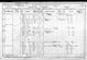 1901 Census
