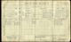 1911 Census