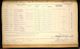 Military Record