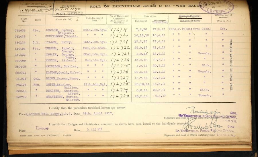 Military Record