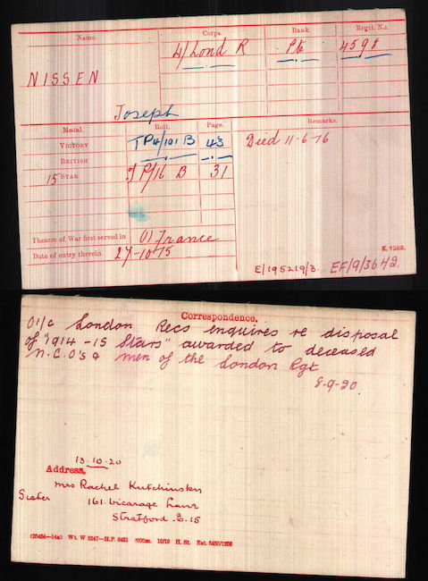 Medal index card