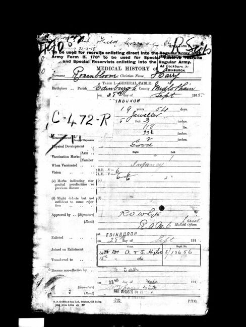 Extracted from Service Record (1)