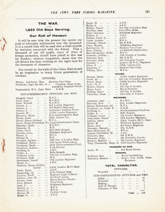 The Jews Free School Magazine, July 1917. Vol 3 Nº 23. Reproduced by kind permission of the Trustees of JFS,  © 2017