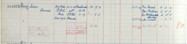Register of Effects