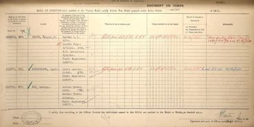 Military Record