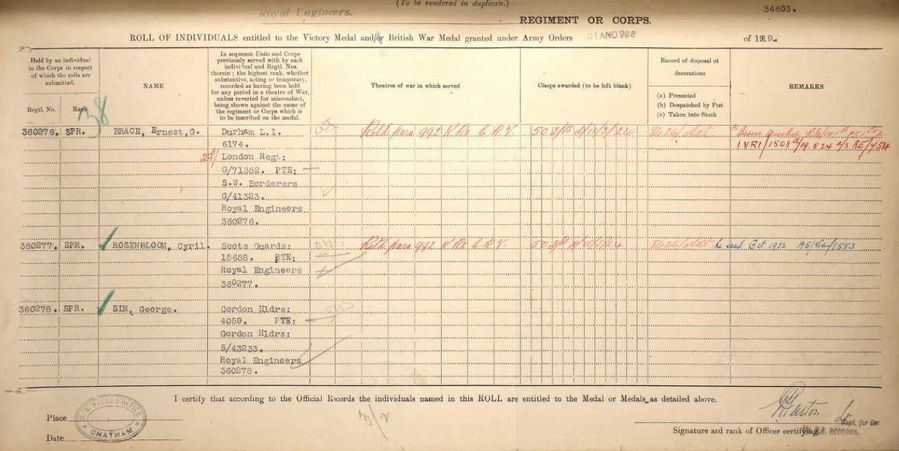 Military Record
