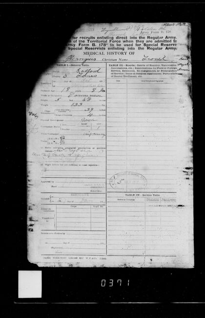 Discharge Papers
