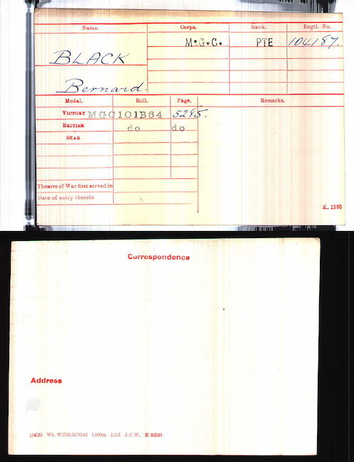 Medal index card