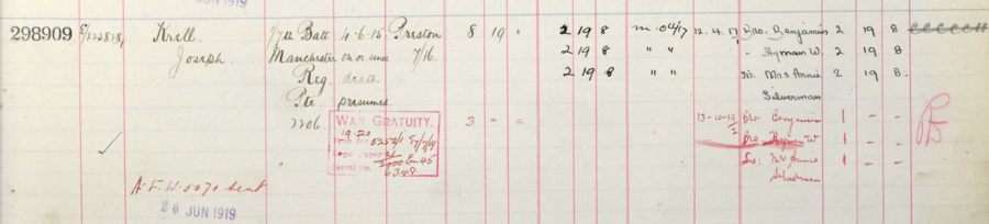 Register of effects