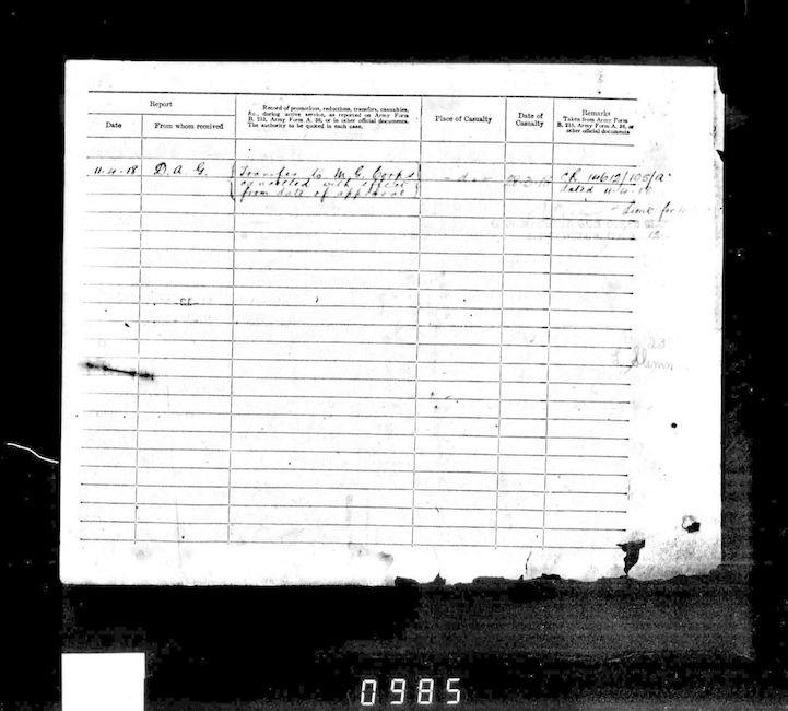 Military Record
