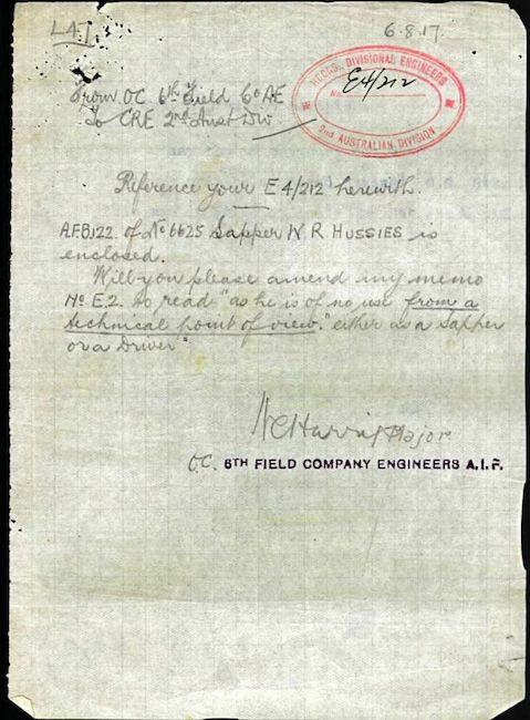 Military Record