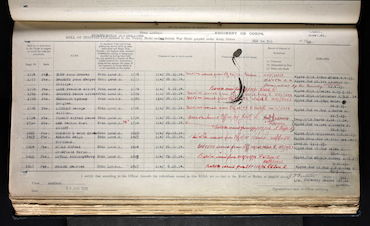 Medal Roll