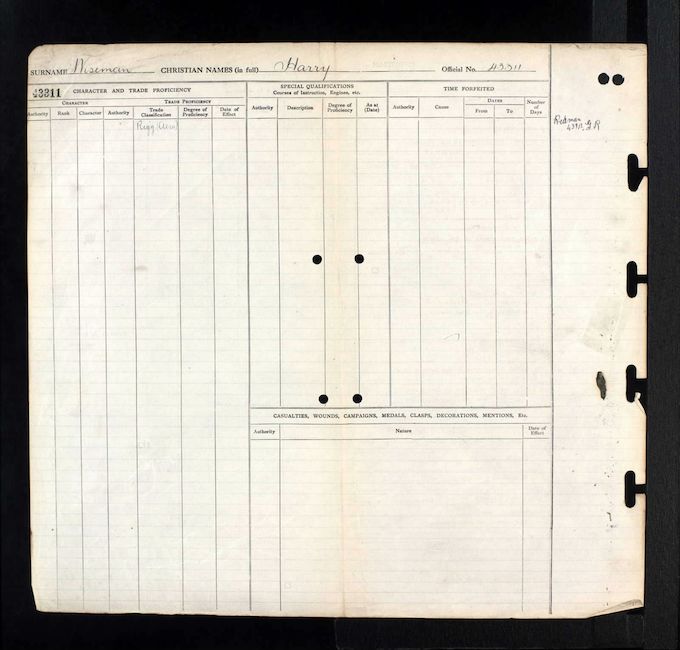 Military Record