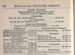 Military Record