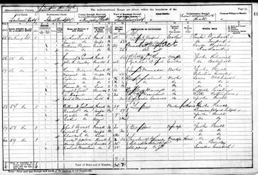 1901 Census