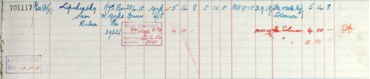 Register of effects