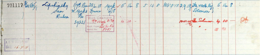 Register of effects