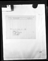 Military Record