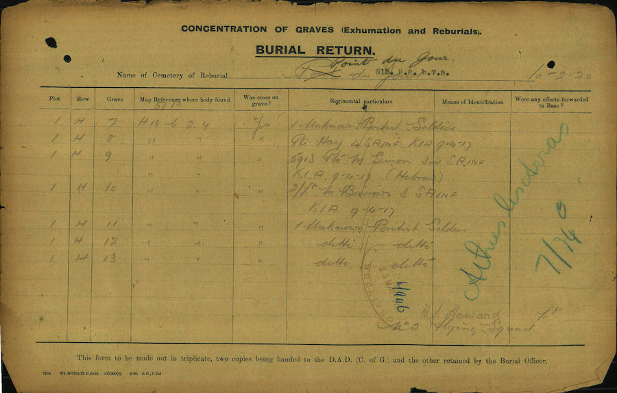 Graves Concentration Record, courtesy of CWGC