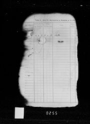 Military Record