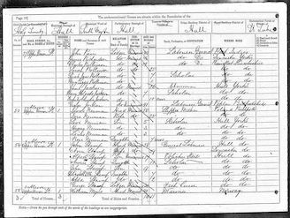 1881 Census