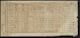 1921 Census