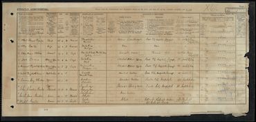 1921 Census