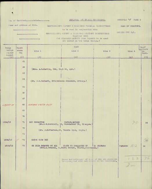 Grave registration