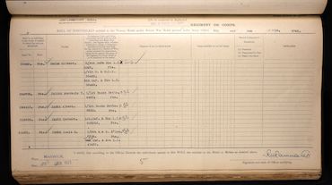 Military Record