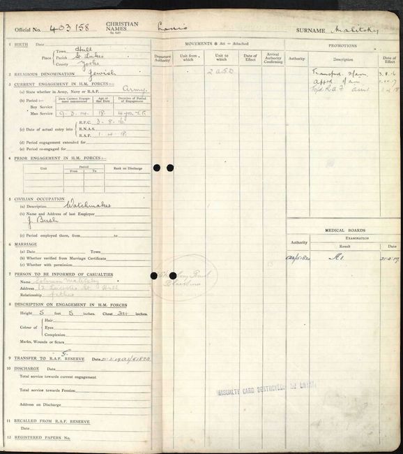 Military Record
