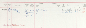 Register of effects
