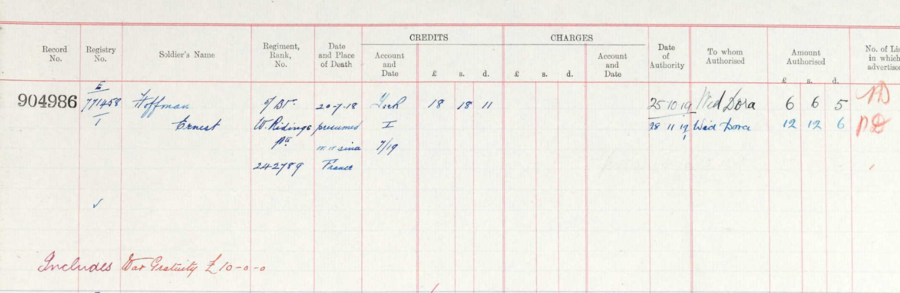 Register of effects